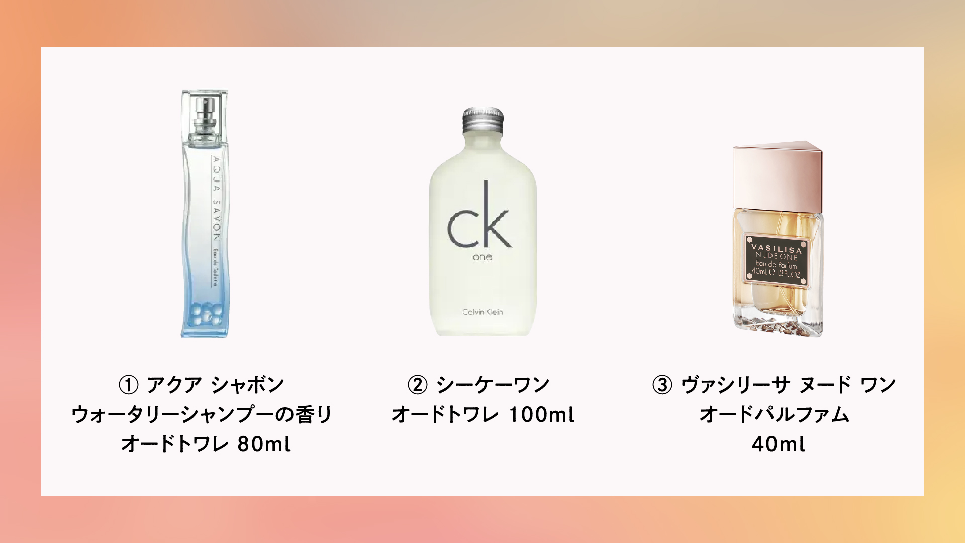 プレゼントキャンペーン第2弾】フレグランスランキング受賞商品を30名